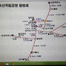 (삭제)고속주유소