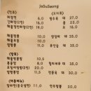 자수성 - 제천시 의병대로 250 | 자수성