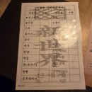 잠실 송리단길 이자카야 오뎅바는 &#39;신세계 오뎅&#39; 여기로 종결! 맛있고 가성비까지 좋은 내돈내산 후기
