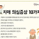 치매 초기 전조 예방 이미지