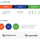 하이센스 이미지