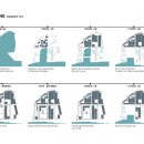 건축사사무소 제이5 이미지