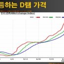 8월30)가치특강-보유내공을 먼저 익혀라 이미지