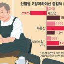 본가미용실
