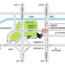 키친포레