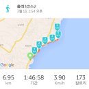 삼달2리경로당 | 제주올레길 3코스 하편(주어동 포구~온평리)