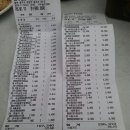 하모니마트앙성점 이미지