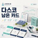 그린테크태양광발전소 | "건설주는 약세인데 이 종목만 상한가" 다스코 신안 태양광 762억 수주, 그 다음 카드는?
