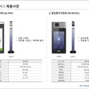 스마트체크