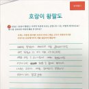 황팔길 네이버블로그