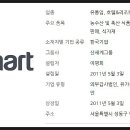 (주)신세계푸드 트레이더스월계점 티스토리