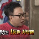 김유상 | 1-2학기 수업 후기와 각종 TIP : 재무관리, 마케팅 관리론, 회계원리, 역비사, 연기와 연출, 스마트 스포츠