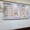 약산골 돼지갈비 이미지