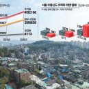 강서구-33 네이버블로그