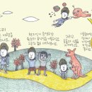 태양과달 이미지