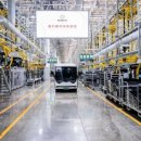 슈퍼팩토리 이미지