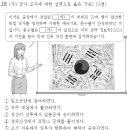 법흥새마을6교 | 2025년 10모 고3 한국사 1번부터 막힌 놈들 당장 클릭 (전 범위 상세 해설)