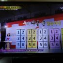 SBS funE 채널에서 런닝맨 재방송 하네요 이미지