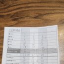 요트노래연습장 이미지