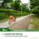 황구지천 자전거길(하천) 이미지