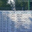 서울 경복고등학교 체육대회 협찬품목들 이미지