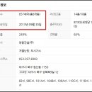 쌍용2차A 이미지