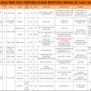 해동건설㈜ 이미지