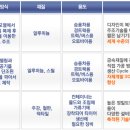 세화전자 이미지