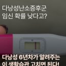 BL불임우병원 | 다낭성난소증후군 임신확률 낮다고? 다낭성 6년차가 알려주는 이 생활습관부터 고쳐보자