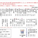 토리아에즈 대학로점
