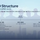 (주)씨드그룹 이미지