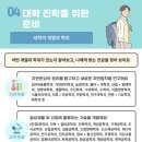 옳은뉴베리타스학원 이미지