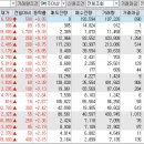 상승 주식회사 이미지