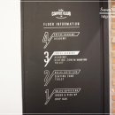 [주말]커피 아카데미 이미지