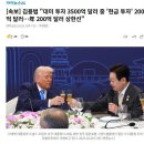 드림자동차부품