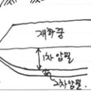 지반과기술 이미지