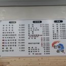 민속순대곱창 이미지