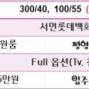 (주)제이씨가스 이미지