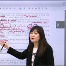 키즈쌤 유아교육각론_의사소통 이미지