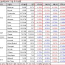 바이오랩(주) 이미지