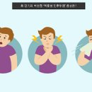 목감기 빨리 낫는법 요즘 감기 증세 원인 진단 낫는법 이미지