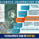 부산광역시자원재활용센터 이미지
