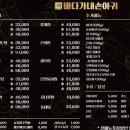 바다가 내손아귀 이미지