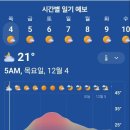 그린월드 이미지