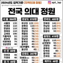 정원메디컬 이미지