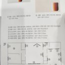 시립미술관 별관 | 부산시립미술관 별관 이우환공간 관람후기와 모노하