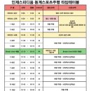 (주)인제스피디움 플레이존 | 인제 서킷 스포츠 주행 준비 3탄!_서킷 주행