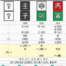 기쎈수학 - 서초구 신반포로 17 | 박군 사주.
