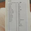 한국의료재단 아이에프씨의원 이미지