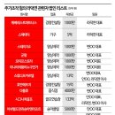 에프지씨 이미지